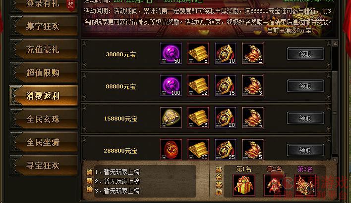 消费返利