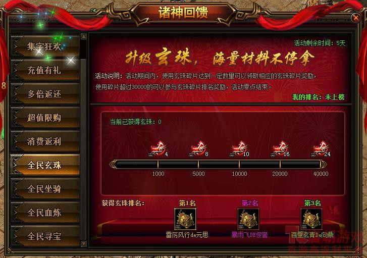 活动7