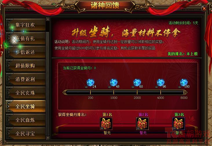 活动8