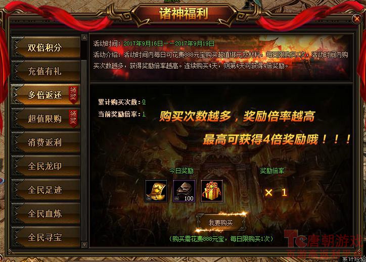 多倍返还