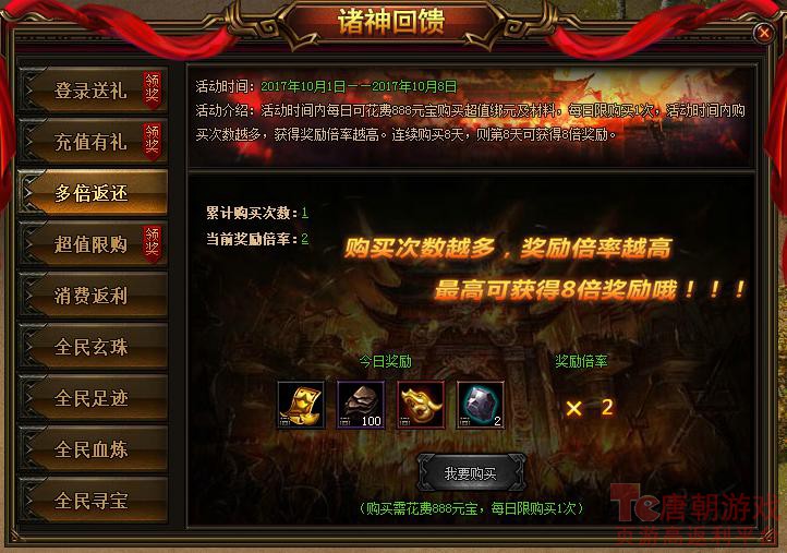 多倍返还