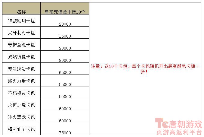 随机卡牌包