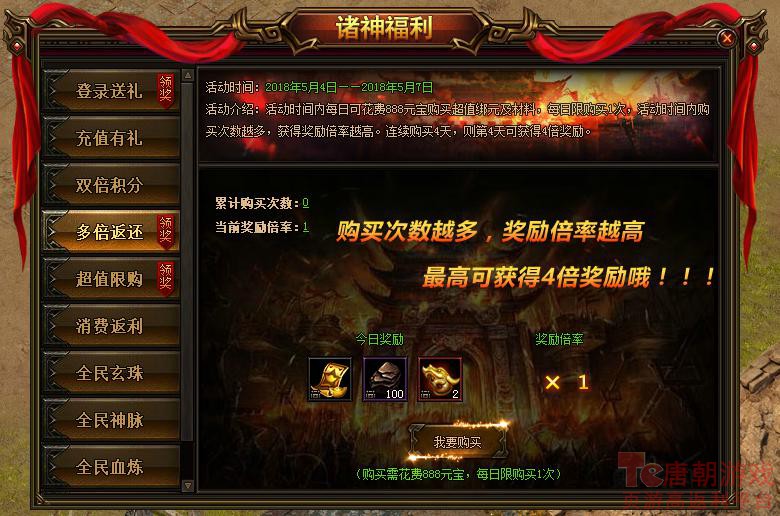 多倍返还