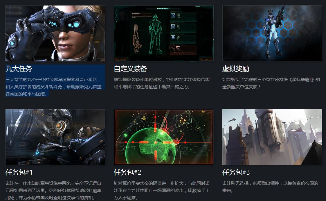 3.2版本 星际争霸2诺娃隐秘行动任务包